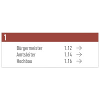 Wegweiser ALU.direkt4 423 x 75 mm (BxL) gallery