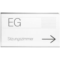Wegweiser NIRO.plex 3
