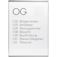 Infoschild NIRO.plex gallery 9_2nd