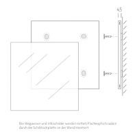 Infoschild NIRO.clic 422 x 299 mm (A3) 3