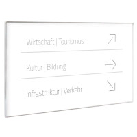 Wegweiser NIRO.clic 299 x 150,5 mm gallery